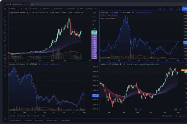 trading-view