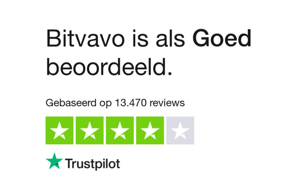 bitvavo-trustpilot-review