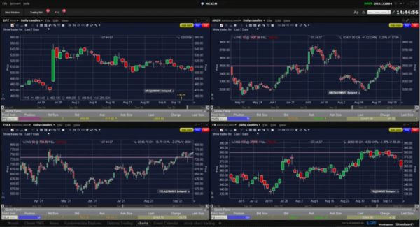 trader-workstation-platform